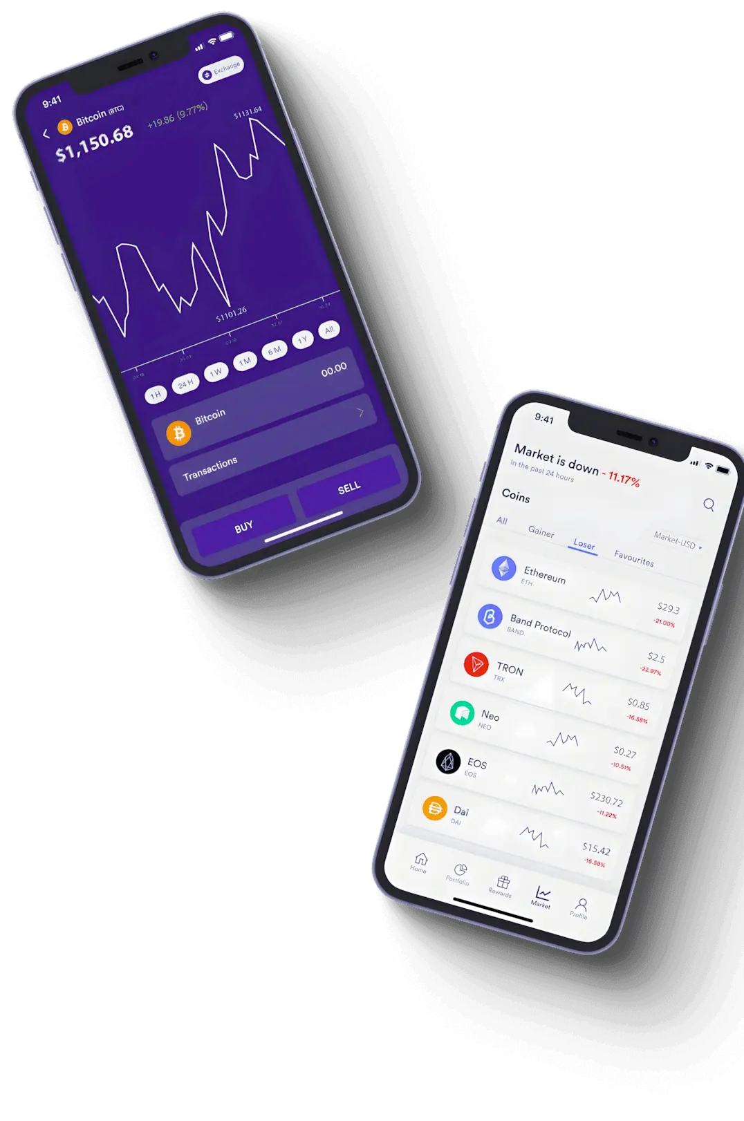 Phaunel Cevryx gestion de capital